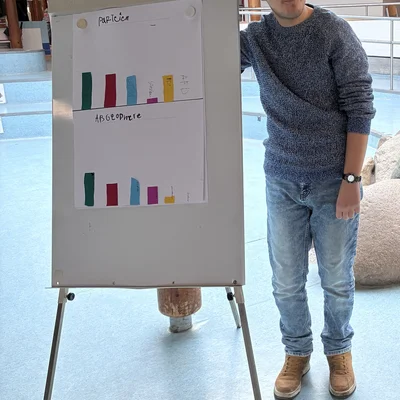 Wahlergebnisse zur schulinternen Landtagswahl