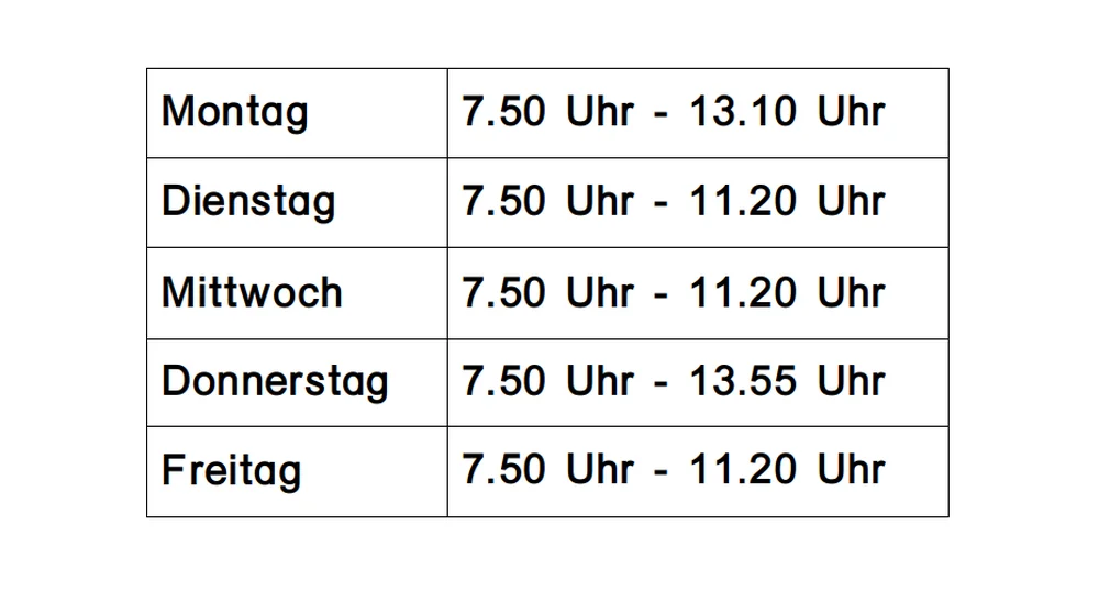 Klasse an der Ludwig-Pfau-Schule Klasse an der Ludwig-Pfau-Schule